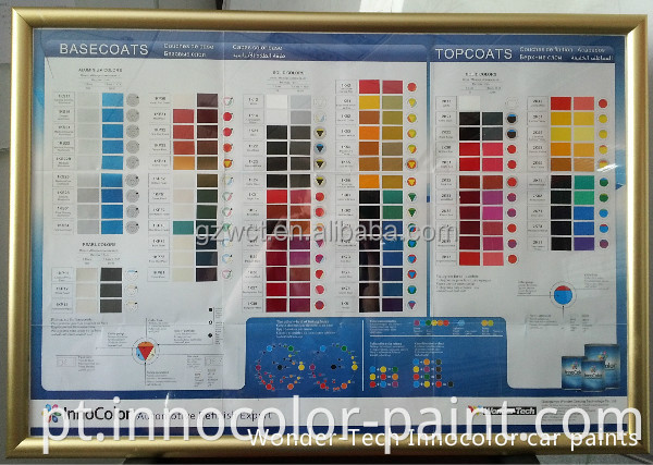 Innocolor excelente 1k basecoat spray tinta